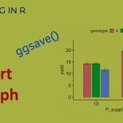 Export And Save A Graph Plotted By Ggplot And Ggpubr Plotting In R
