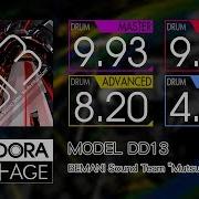 GITADORA NEX AGE MODEL DD13 MASTER BASIC Drum