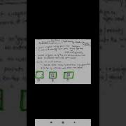 Painters Algorithm