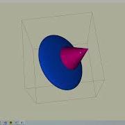 VTK Example SingleSplat Cxx