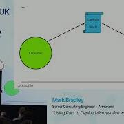 Using Pact To Deploy Microservice With Confidence Mark Bradley Armakuni