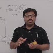 Instruction Execution Hardware Components