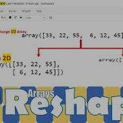 Python NumPy Changing The Dimension Shape Of A NumPy Arrays Python For Beginners Learnerea