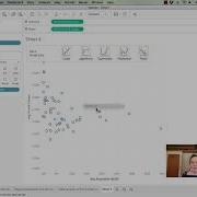 BA 437 Week 4 Scatterplots Trendlines In Tableau