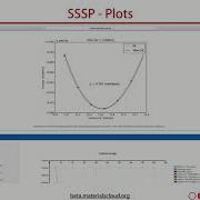 Materials Cloud An Open Platform For Computational Materials Science