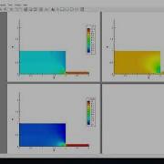 How To Customize Figures In Tecplot