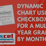 Friday Challenge Answer Dynamic Excel Chart Using Checkboxes For A Multi Year Graph By Month