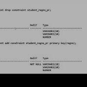 SQL Primary Key Constraint Demo Using Oracle