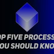Pixinsight Top Five Processes You Should Know