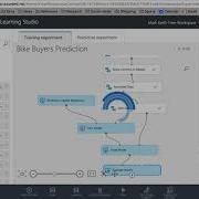 Azure Machine Learning Studio One V All Multiclass