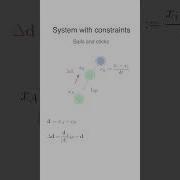 1 Minute Of Verlet Integration Coding Maths Interactivenotebooks Bouncingballs Education