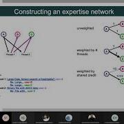 Centrality Measures 37 Applications Of Centrality Ranking Experts