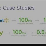 Zero To Hero Bringing PWAs Into Your Organization