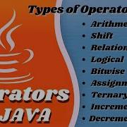 Operators In Java In HINDI Types Of Operators In Java In Details