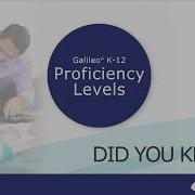 Galileo K 12 Proficiency Levels