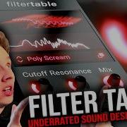 Spectral Sound Design With KHs Filter Table