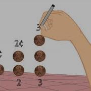 Skill Builder Addition Subtraction Patterns 2nd Grade Math
