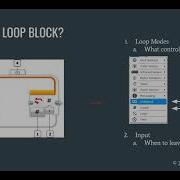 Day 3 Lego Mindstorms EV3 Loop Blocks