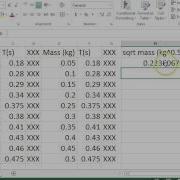 How To Linearise A Curved Graph Using Excel