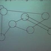 ITA 2010 Random Graphs And Large Networks Dimitris Achlioptas