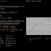 Prob 3 2 Properties Of Distribution Function