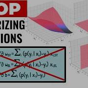 Visualizing The Math Behind Logistic Regression