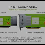 Introduction To NVIDIA Virtual GPU Part 3 15 Top Tips For Success