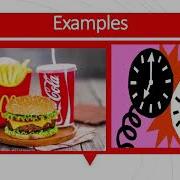 Servqual Model Or Gap Model With Examples The Gap Model Of Service Quality Service Marketing