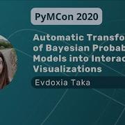 Automatic Transformation Of Bayesian Probabilistic Models Into Interactive Visualizations