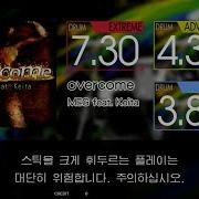 Gitadora Overcome Extreme Basic Drum