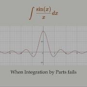 Unraveling The Sinc Function Challenges In Traditional Integration