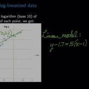 Log Linearization