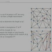 04 Introduction To Delaunay Triangulations