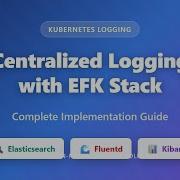 Kubernetes Centralized Logging EFK Stack Complete Guide Elasticsearch Fluentd Kibana