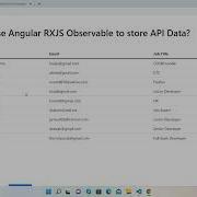 Данные API Angular Store в рабочей демонстрации RXJS Observable