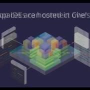 Code In The Cloud With Eclipse Che And Docker
