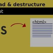 JavaScript De Structuring And Spread Operator In Practice ES6