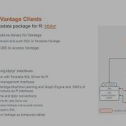 TechBytes использование R и Python с Vantage Часть 2 Использование R и Tdplyr