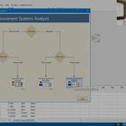 A Brief Introduction To The Attribute Gauge R R Using Minitab