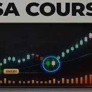 Volume Spread Analysis The VSA Patterns That Expose Smart Money