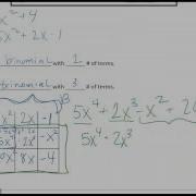 9 2 Video Notes Multiplying Polynomials Using A Table