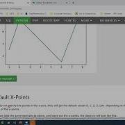 Lecture 9 Matplotlib Library Part 1