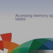 Microsoft SQL Server 2014 Countdown In Memory OLTP For Database Developers