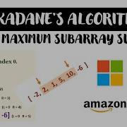 Kadane S Algorithm Maximum Subarray Sum Python Dynamic Programming