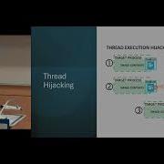 Code Injection Cyber Range By Muhammad Hadiq Husnain