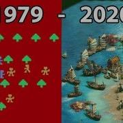 Evolution Of REAL TIME STRATEGY Games 1979 2020