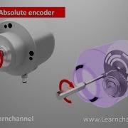 Absolute Encoder Shaft Encoder Rotary Encoder How It Works