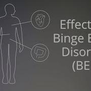 Binge Eating Disorder Symptoms Common Triggers Treatment Mass General Brigham