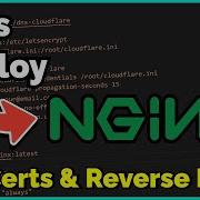 The World S Most Popular Webserver SSL And Reverse Proxy Guide