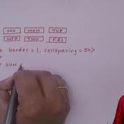Table Attributes In HTML HTML Computer Science Class 12